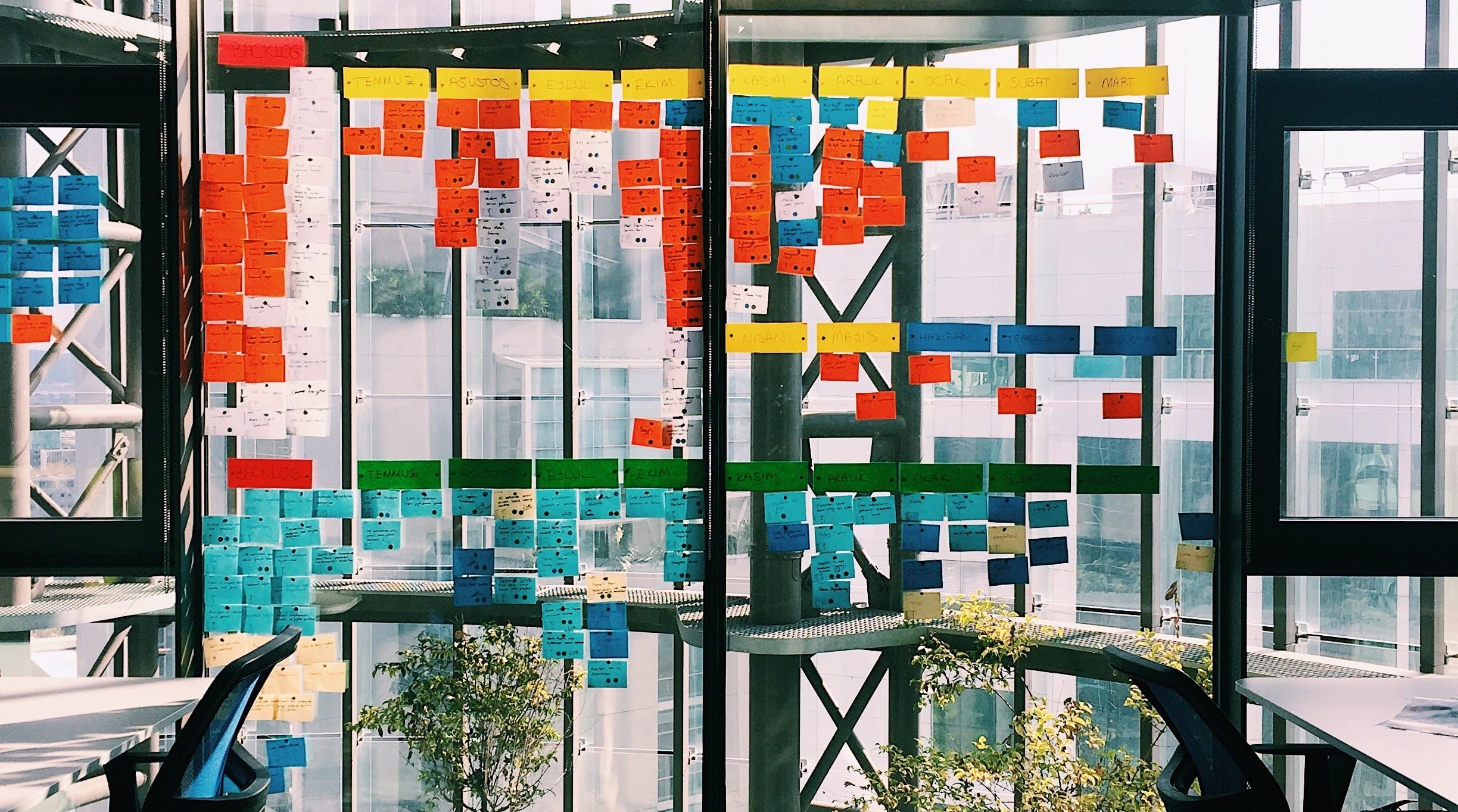 post-it notes in a workplace
